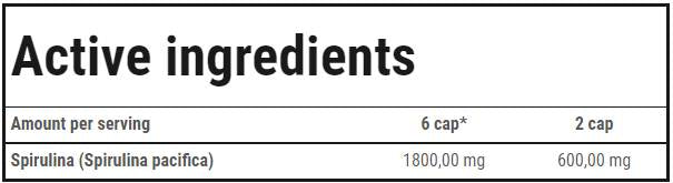 Citrate horečnatý 200 mg / 250 kariet.