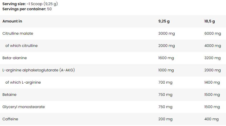 Čierna čiara Shaaboom Ice Pumber - 463 gramov