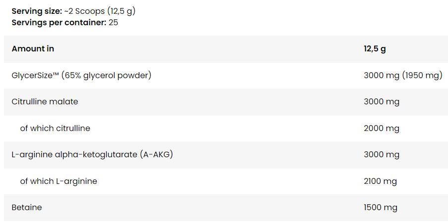 Anabolic na pódiovom čerpadle Receptúra bez predchádzajúceho tréningu-12,5 gramov