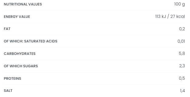 Fit omáčka - nízka kalória | Paradajka a bazalka 250 gramov