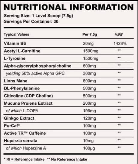 Pred zaostrenie+ | so stimulantmi a nootropikami - 225 gramov
