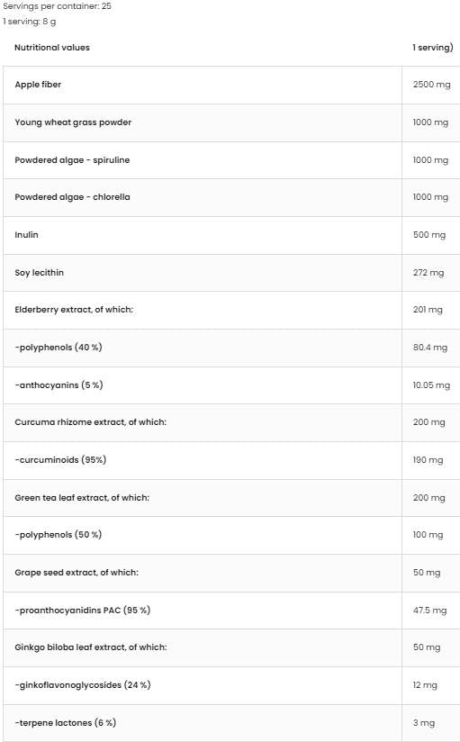Extra Green Detox Greens detoxikačný vzorec 200 gramov