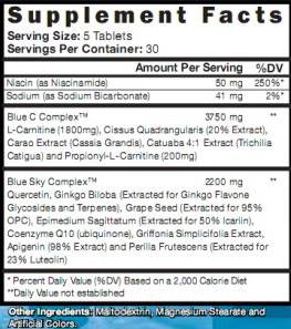 CLA so zeleným čajom plus L-Carnitine Sport Edition / 60 Caps