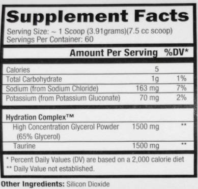 Glycergrow New! - 234 gramov