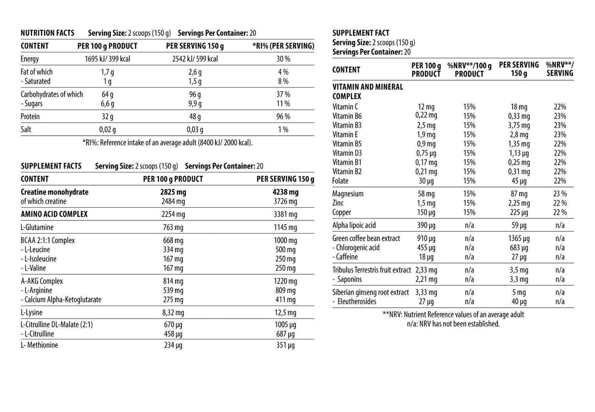 Hra Mass Mass - 3000 gramov