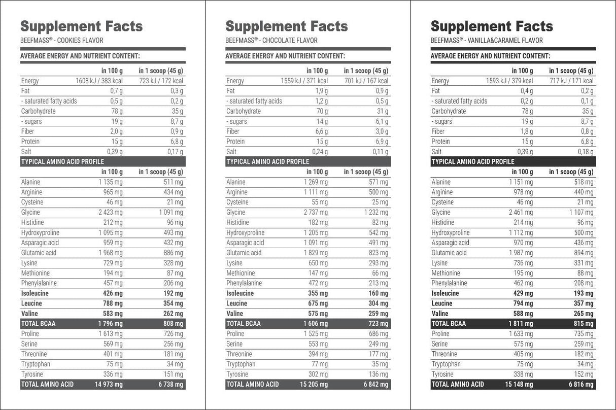 Hovädzie mäso - 1500 gramov