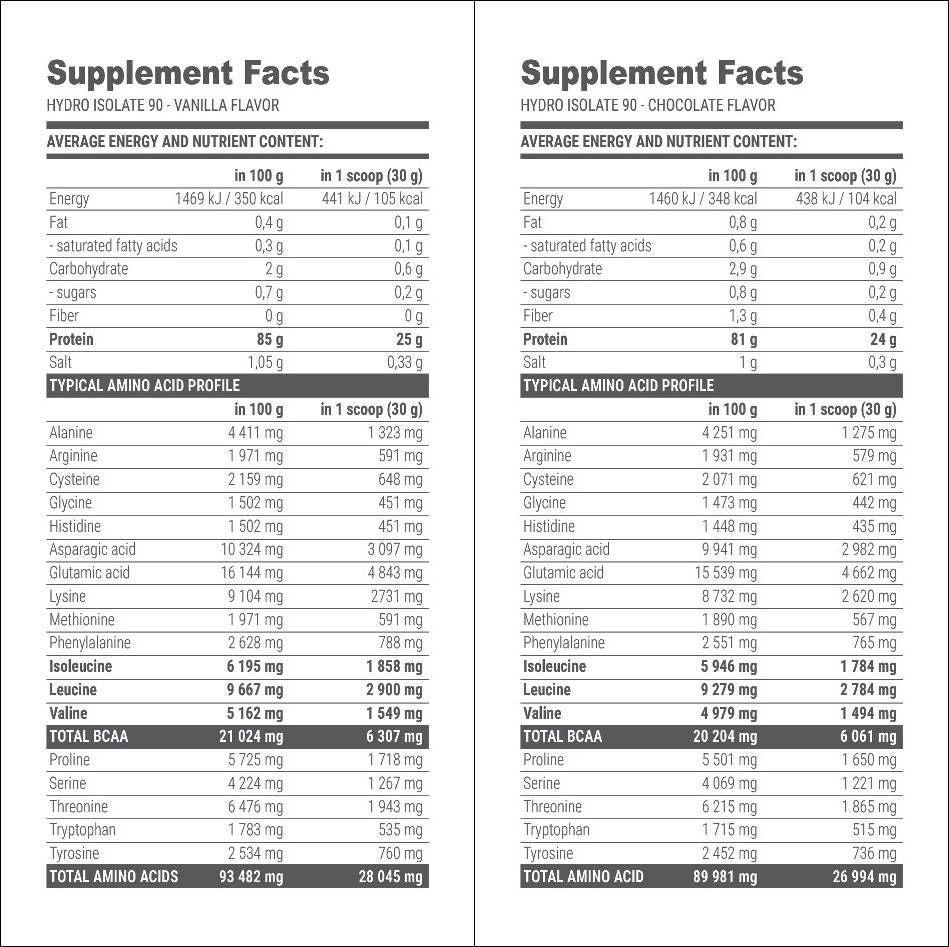 Hydro izolát 90 Dh8 - 1 000 gramov