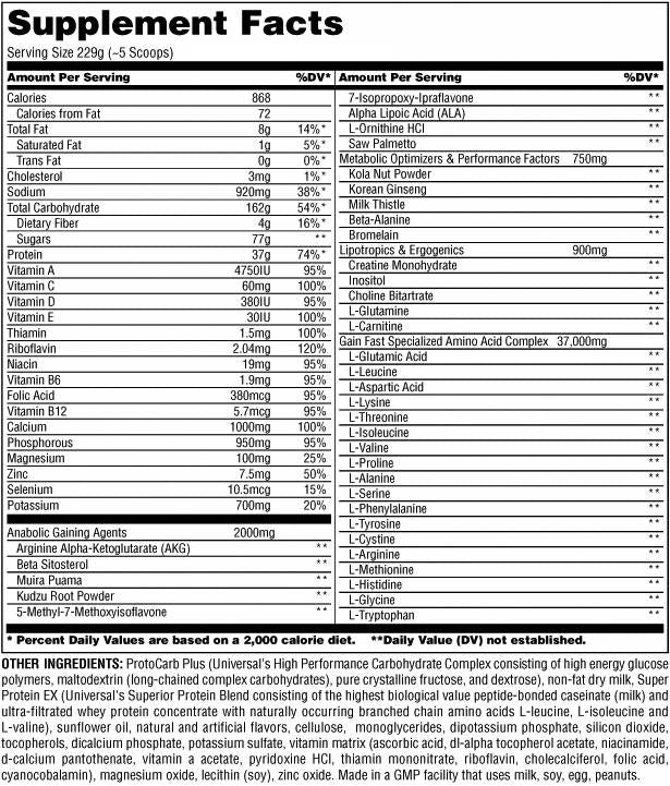 Získajte rýchlo - 2312 gramov