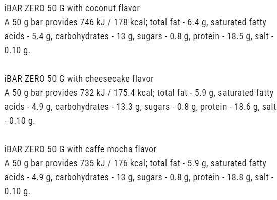 ibar nula - 50 gramov