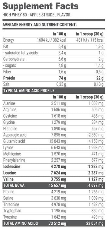 Voľná forma BCAA kvapalina 80000 mg - 1000 ml