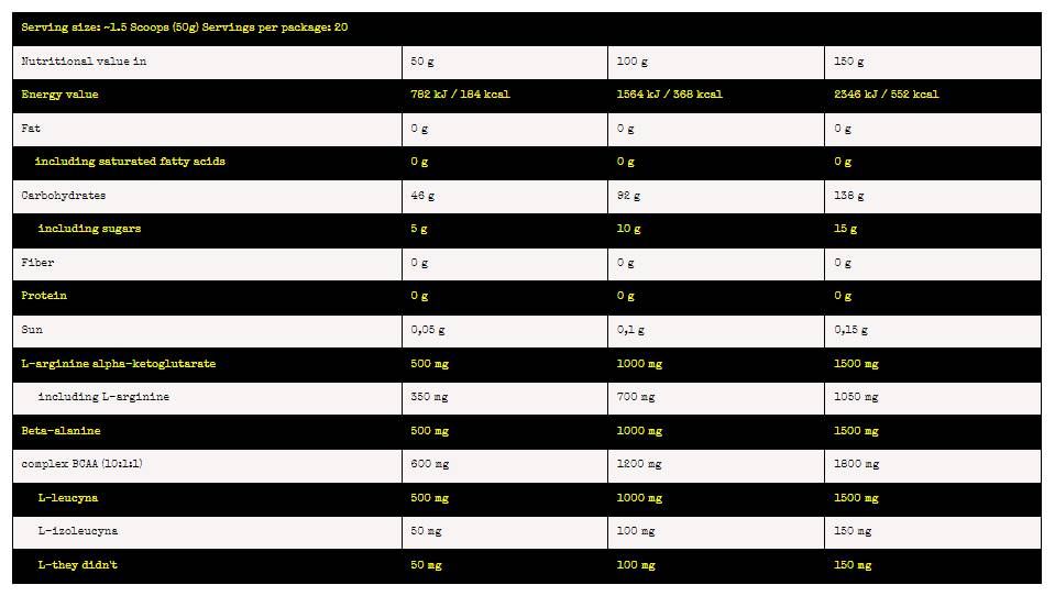 Jadrové uhlíkové palivo Pre ~ intra ~ po tréningu sacharidy - 1 000 gramov