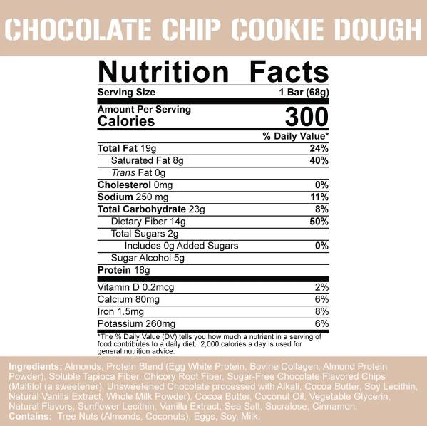 Vyrazte sacharid | Proteínový bar 10 x 68 gramov