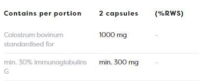 Kolostrum 1000 mg - 60 kapsúl