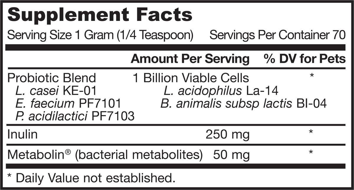 Pet Dophilus 70,5 gramov
