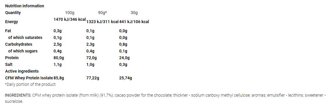 ISOPRO | 100% izolát srvátkového proteínu - 2000 gramov