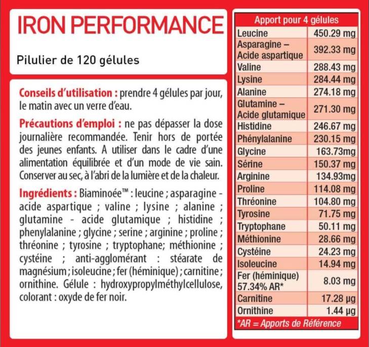 Železo | Výkon EAA - esenciálne aminokyseliny - 120 gélových kapsúl