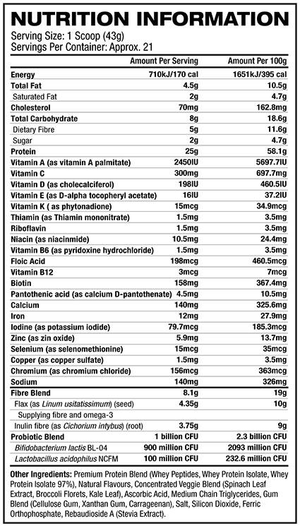 All-in-One srvátka + greens 903 gramov