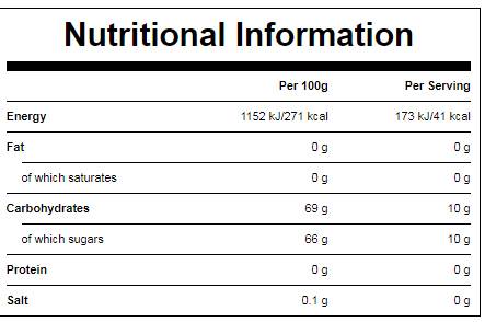 Organický javorový sirup 250 ml