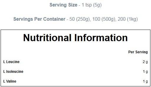 Essential BCAA 2: 1: 1 neochvejná - 250 gramov