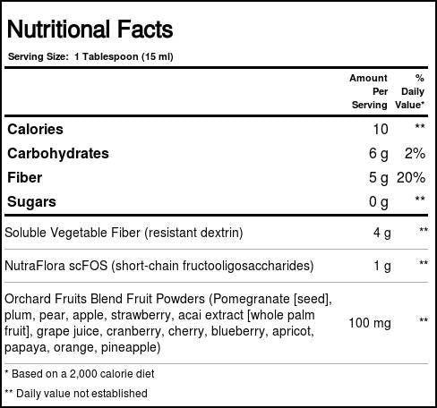 <tc>Alive</tc>! Tekutá vláknina a prebiotiká - 480 ml