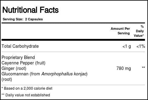 Capsicool 390 mg - 100 kapsúl