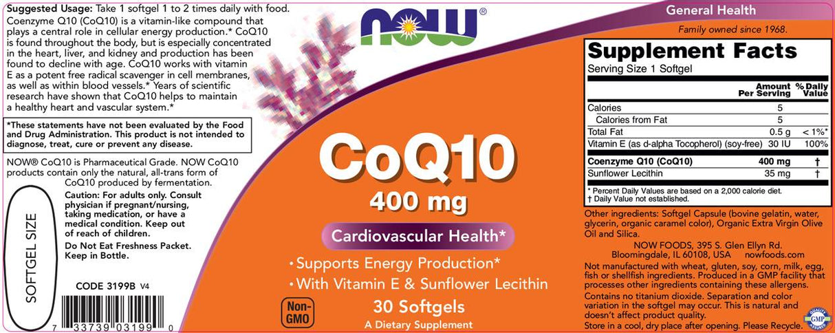 COQ10 400 mg - 30 gélových kapsúl