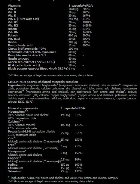 Vitamin viacnásobný šport - 60 kapsúl
