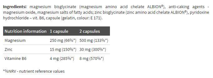 Chela MZB - 60 kapsúl