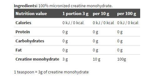 Kreatín Mono Creapre Prášok - 1 000 gramov