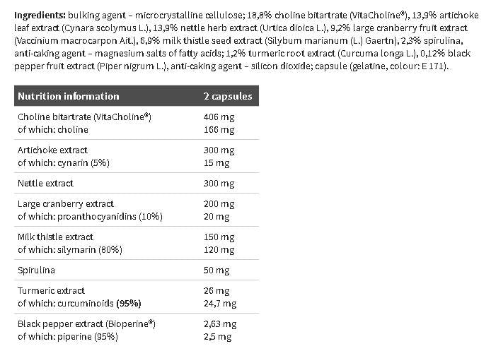 Detoxeed -pro - 60 kapsúl