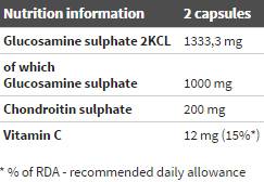 Glukozamín plus - 60 kapsúl
