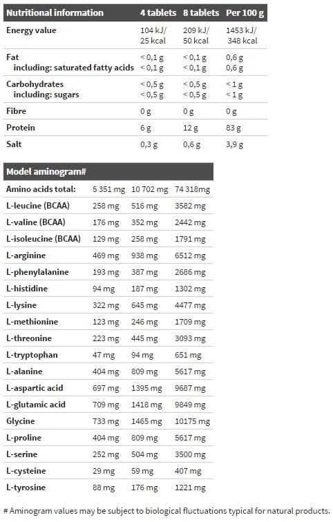 Zlatý losos 12000 amino mega karty - 300 tabliet