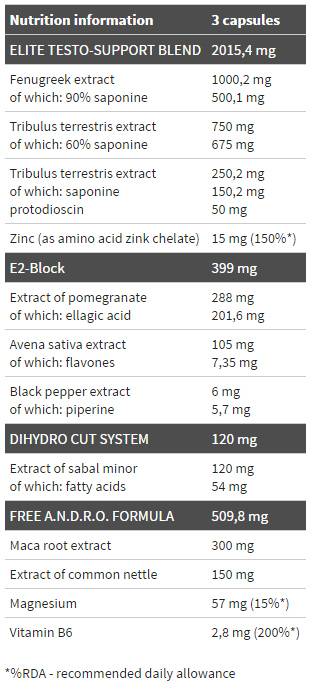 T -100 Hardcore Elite Andro Muž - 120 kapsúl