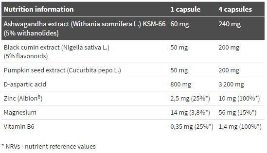 T-100 Ltd vydanie 120 kapsuly