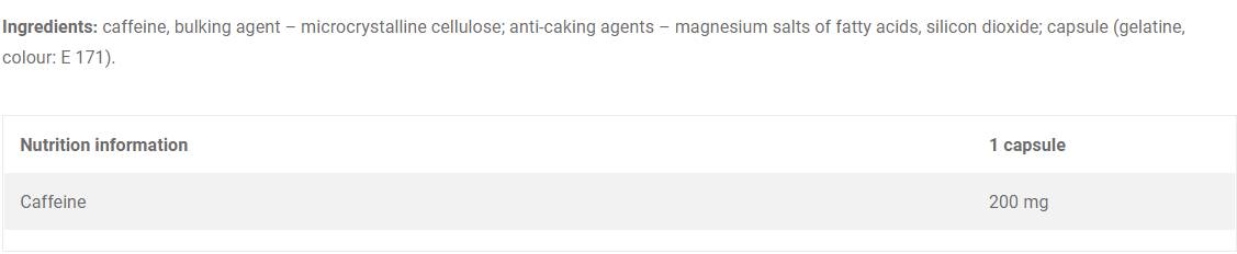 Kofeínový kop 200 mg - 60 kapsúl