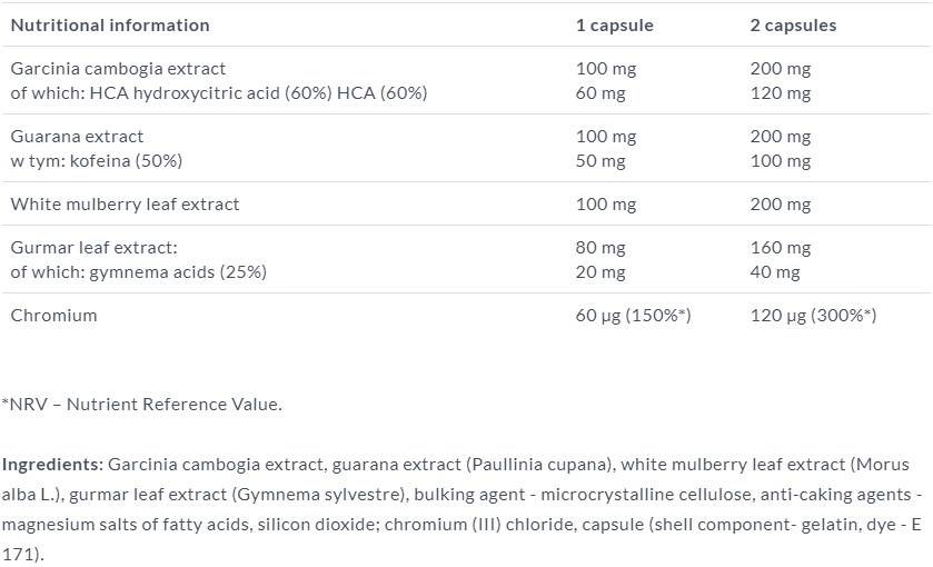 ACECONTROL 30 kapsuly