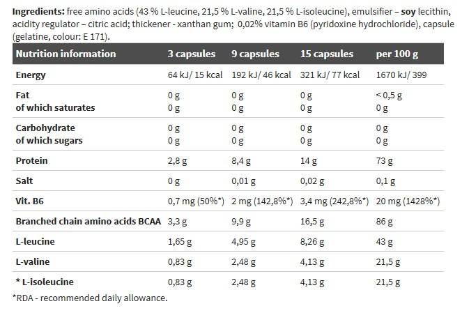 BCAA Mega Caps 1100 - 120 kapsuly