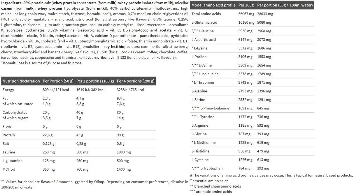 Profi Mass - 2500 gramov