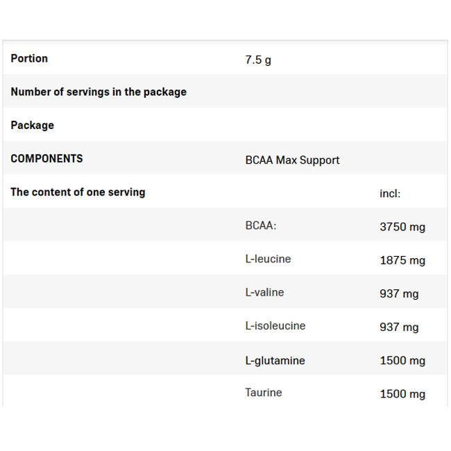 BCAA Max Support - 500 gramov
