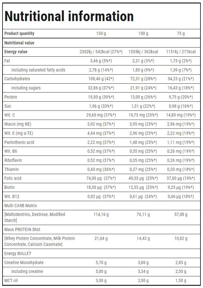 Magnum 8000 - 5450 gramov