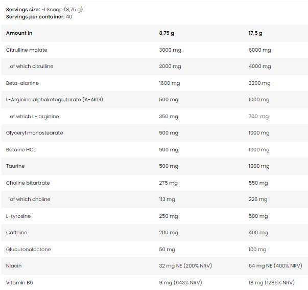 <tc>BAD ASS</tc> PUMP | Kompletný predtréningový prípravok - 350 gramov