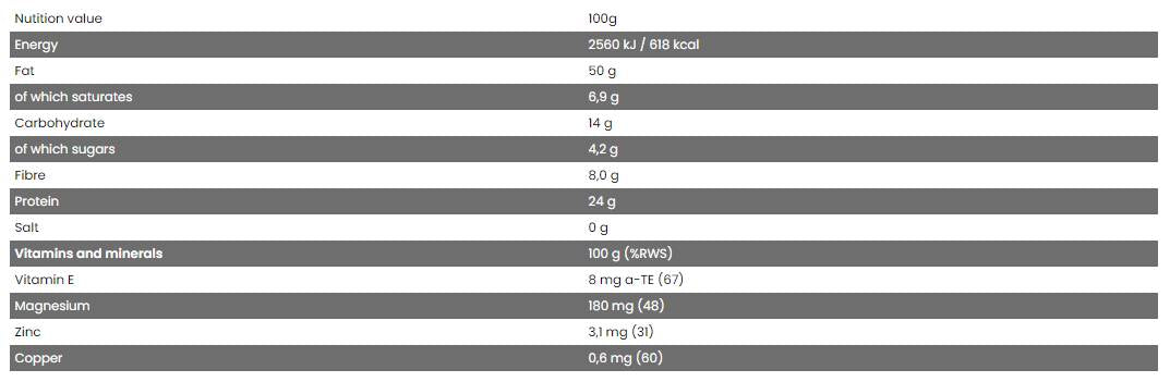 Prírodná arašidová múka / organická arašidová múka 500 gramov