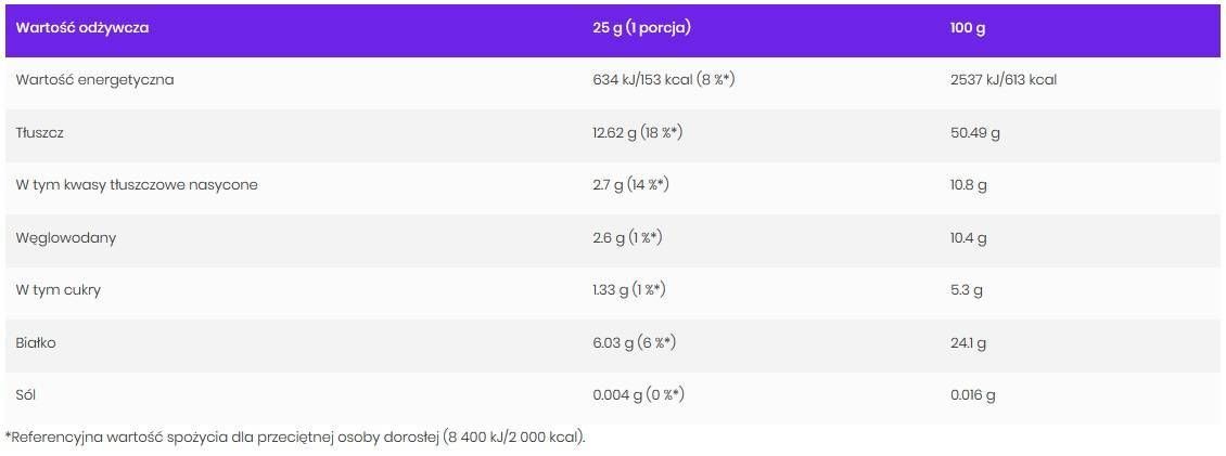 Arašidové maslo + kokosové maslo - 1 000 gramov
