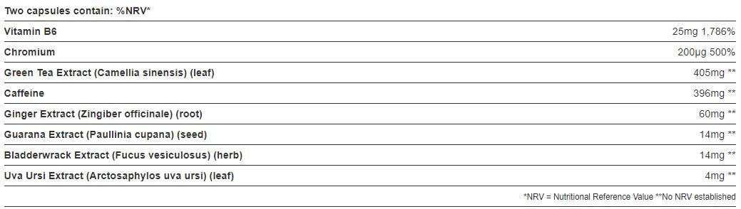 Super zelený čaj Strava/termogénny horák - 60 kaplet