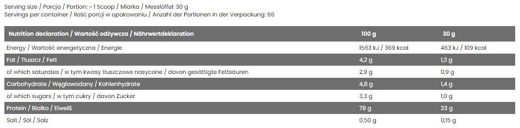 100% srvátkový izolát - 2000 gramov