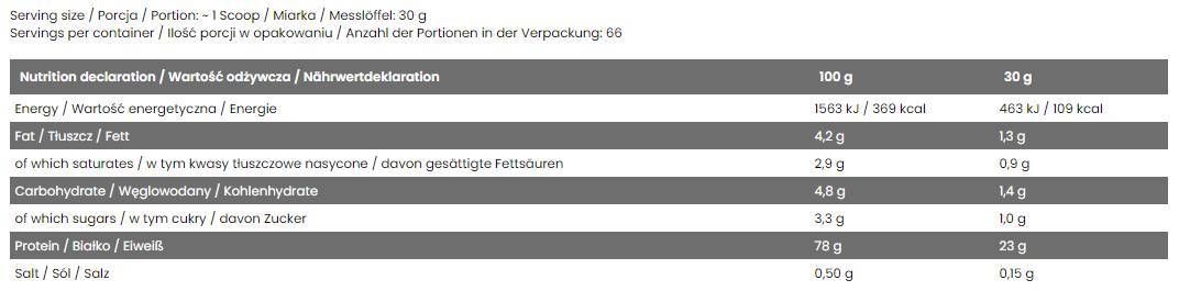 Srvátka - 30 gramov