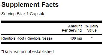 Rhodiola rosea koreň 400 mg - 100 kapsúl
