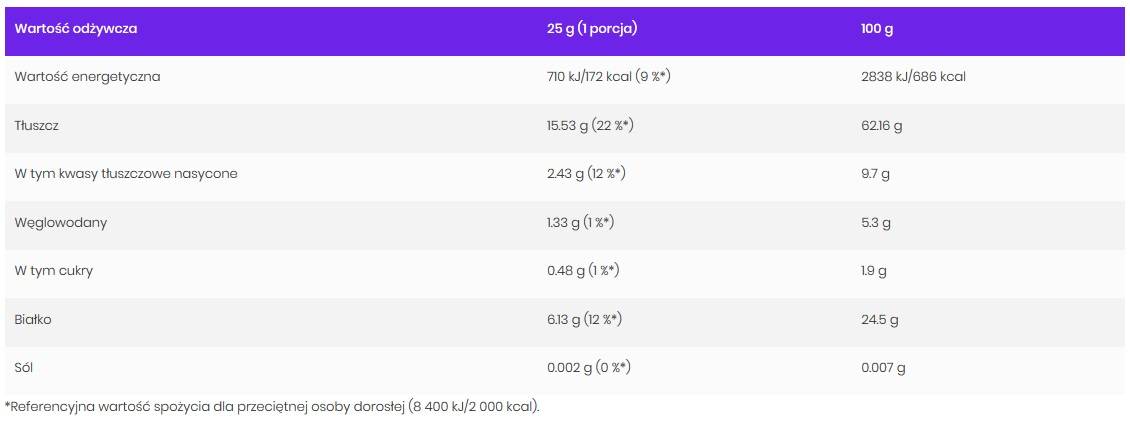 Sezamové maslo 500 gramov