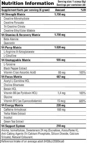 Rush V4 - 180 gramov