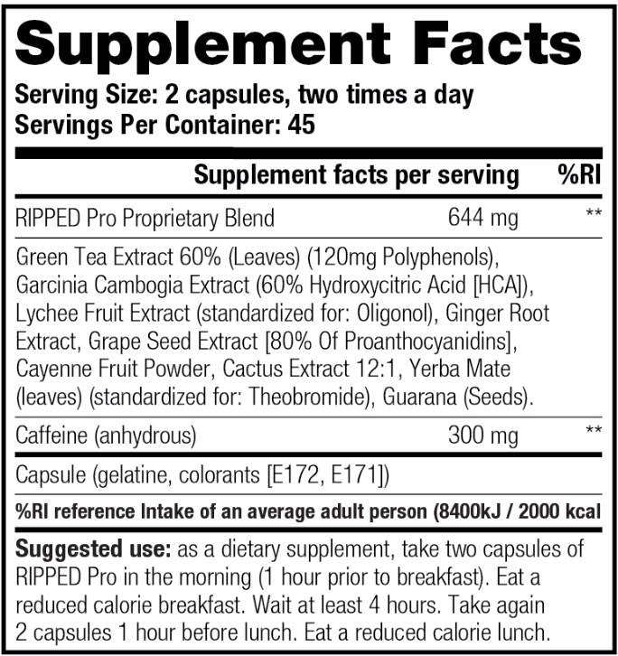 Roztrhaný pro - 90 kapsúl